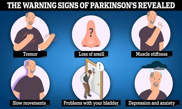 Human Pegavirus Linked to Parkinson’s Disease in New Study