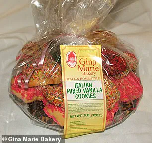 FDA Recalls Cookie Products Over Undeclared Allergens and Synthetic Dyes Linked to Health Risks
