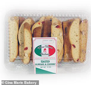 FDA Recalls Cookie Products Over Undeclared Allergens and Synthetic Dyes Linked to Health Risks