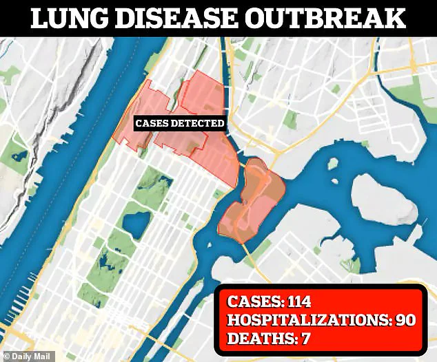 Legionnaires’ Disease Outbreak in Westchester County Sparks Health Department Alert After Two Fatal Cases