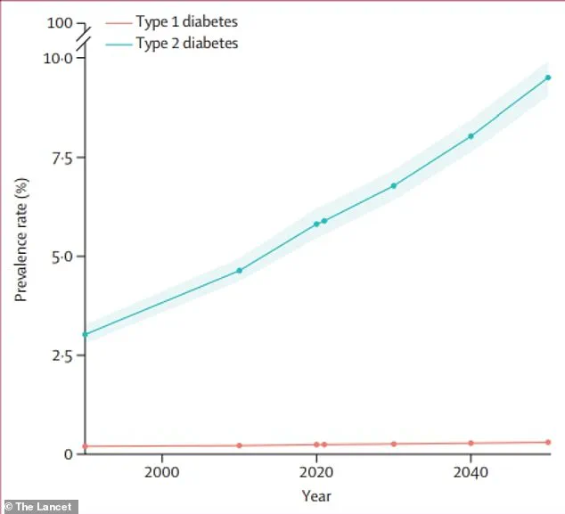 Breakthrough Discovery: Neutralizing Gut-Derived D-Lactate Offers New Hope for Preventing Metabolic Disorders
