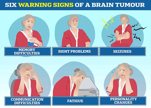 Overlooked Symptoms, Hidden Dangers: The Community Impact of Misdiagnosed Health Conditions