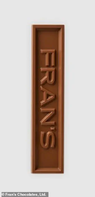 Fran’s Chocolates Recalls Product Over Undeclared Hazelnut Allergen, Warns FDA of Health Risks