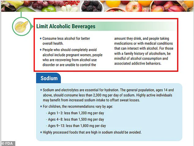 Trump Administration Revises Dietary Guidelines, Advises Reduced Alcohol Consumption for Health Benefits