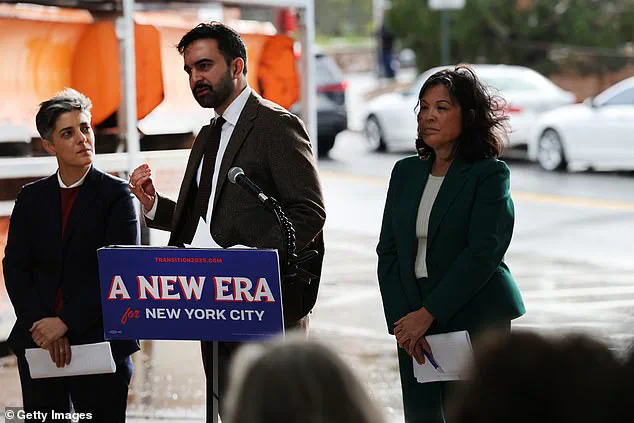 Lack of Black Representation in NYC Mayor's Appointments Sparks Concerns Over Equity Commitments