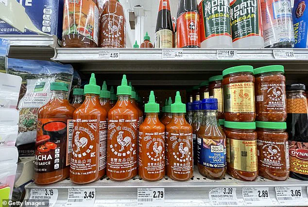 UK Hot Sauce Market Booms, But Experts Warn of Hidden Additives
