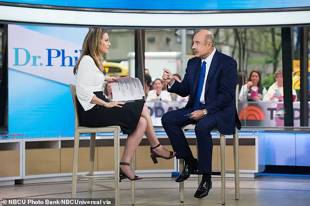 Dr. Phil McGraw Stunned by Unusual Kidnapping Case Amid Chilling Footage and Suspect Detainment