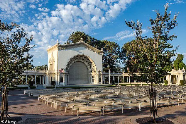 San Diego's Balboa Park Parking Fee Controversy: A Battle Over Tourism, Local Businesses, and the City's Budget