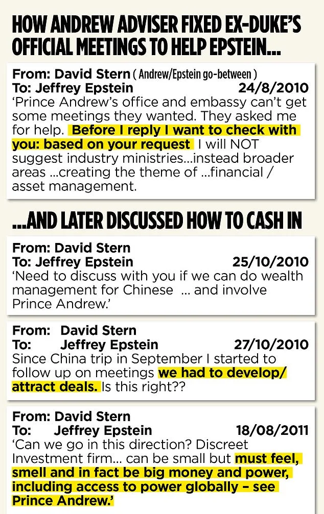 Prince Andrew and Epstein: Dossier Exposes Collusion in Taxpayer-Funded Role