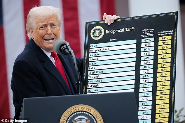 C-SPAN Denies Former President Trump Called to Criticize Supreme Court's Tariff Ruling