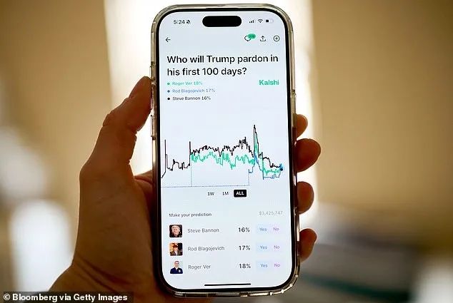 Kalshi Traders Bet Big on Trump's State of the Union: '250' and 'Trillion' Could Decide Millions
