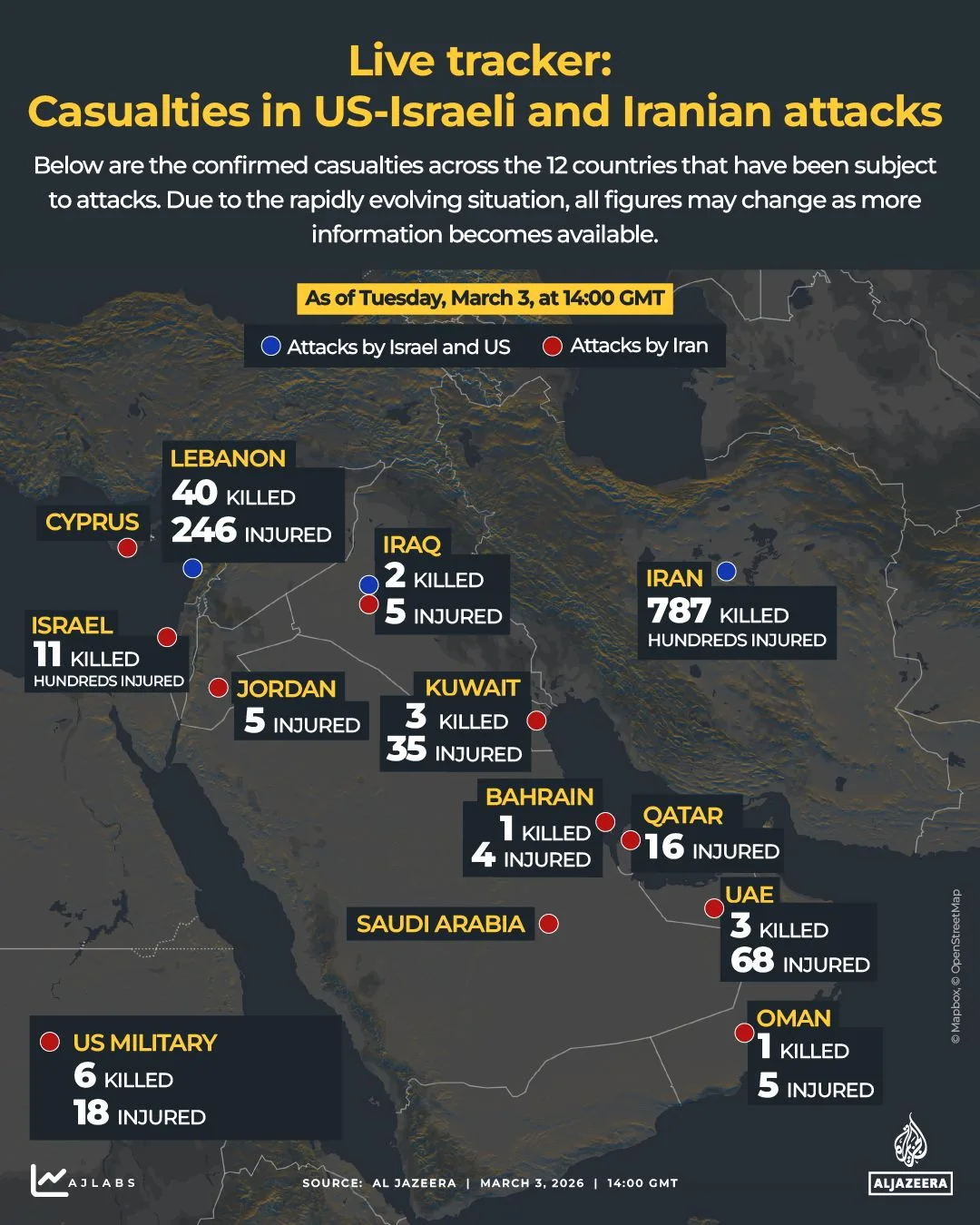 Iran's Warnings and Escalating Middle East War Expose European Rift