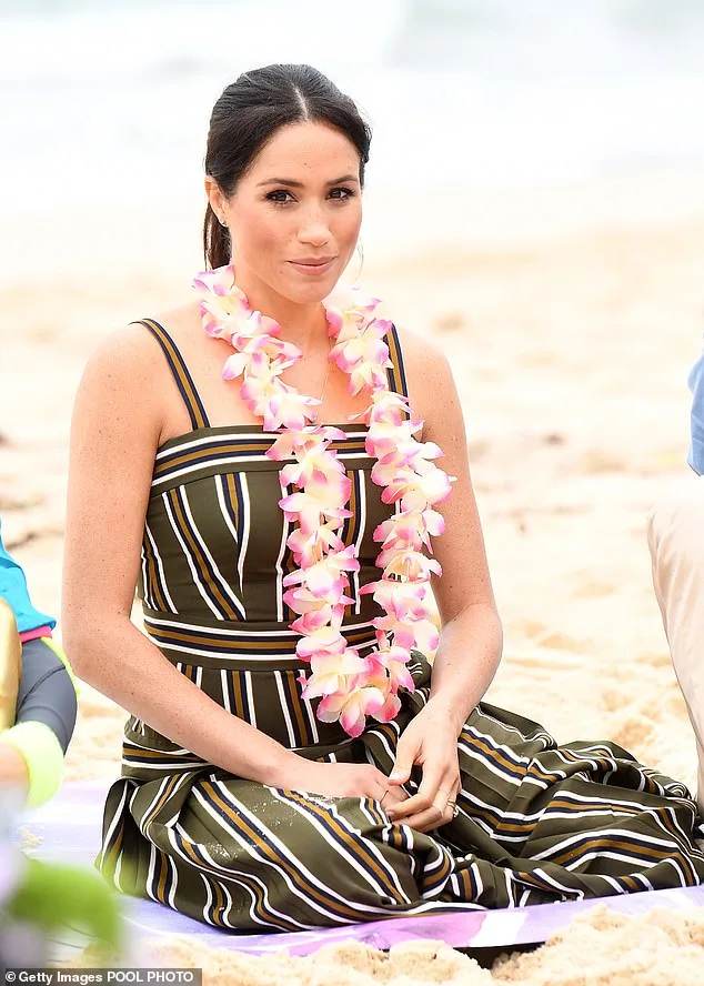 Prince Harry and Meghan Markle's Secretive Australia Tour Sparks Controversy Over Transparency and Public Engagement