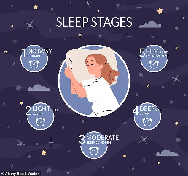 Haunted by Shadows: The Terrifying Reality of Sleep Paralysis