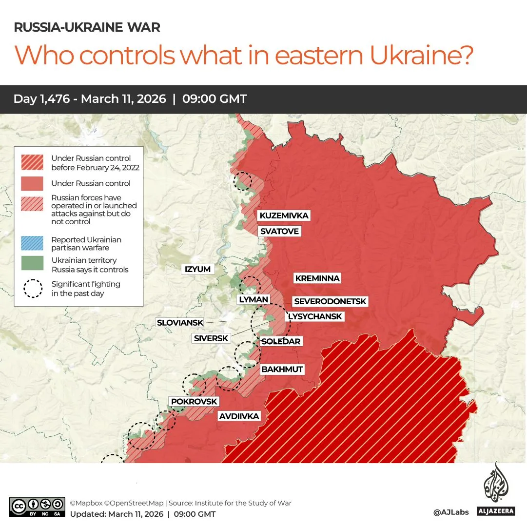 Ukraine Becomes Key Ally in U.S. Effort to Counter Iranian Drone Threats