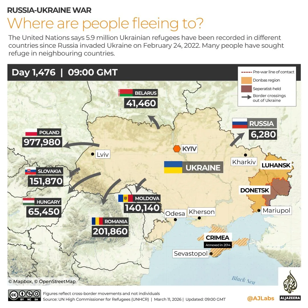 Ukraine Becomes Key Ally in U.S. Effort to Counter Iranian Drone Threats