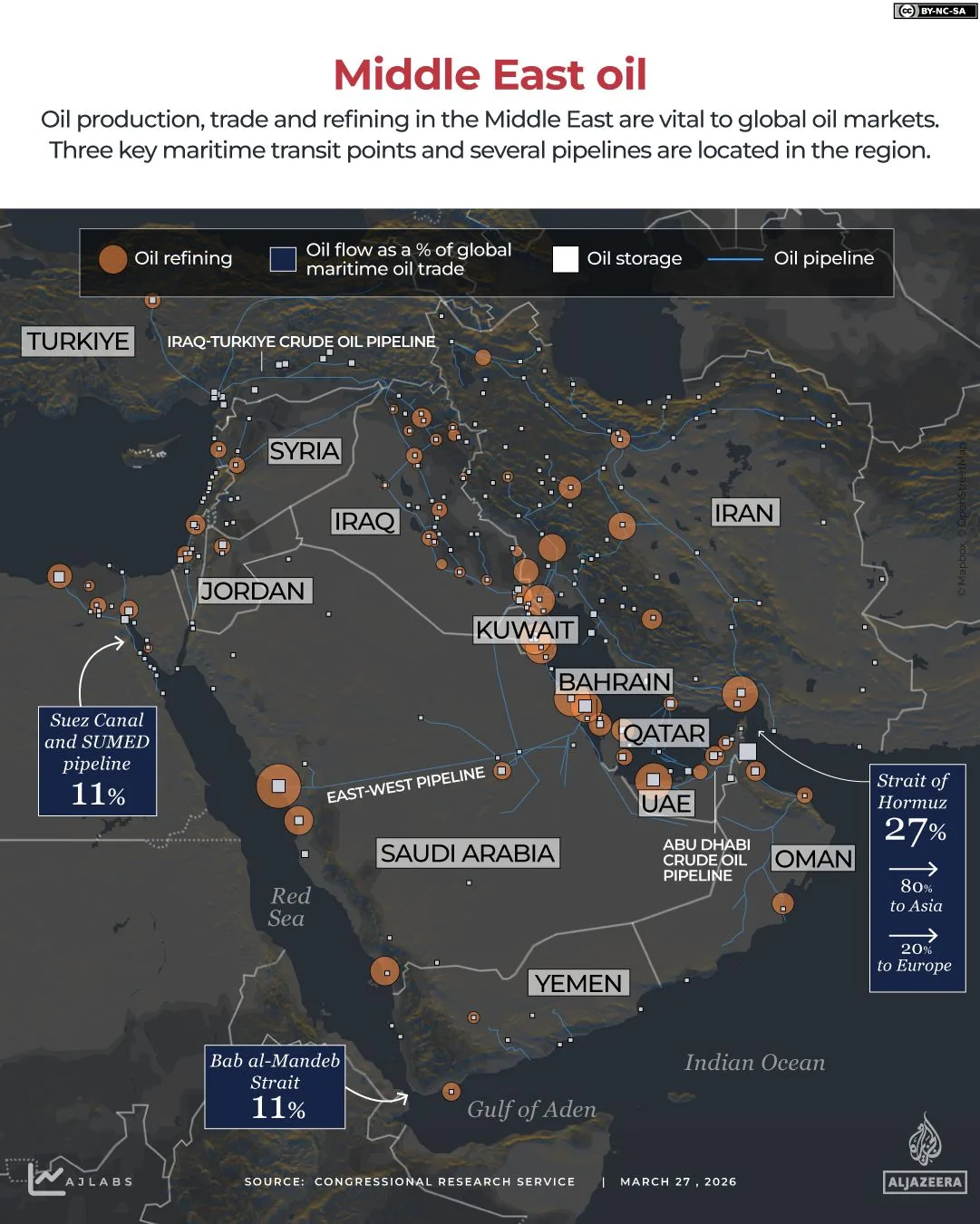 Strait of Hormuz Closure Sparks Global Oil Crisis Amid Escalating U.S.-Iran Tensions