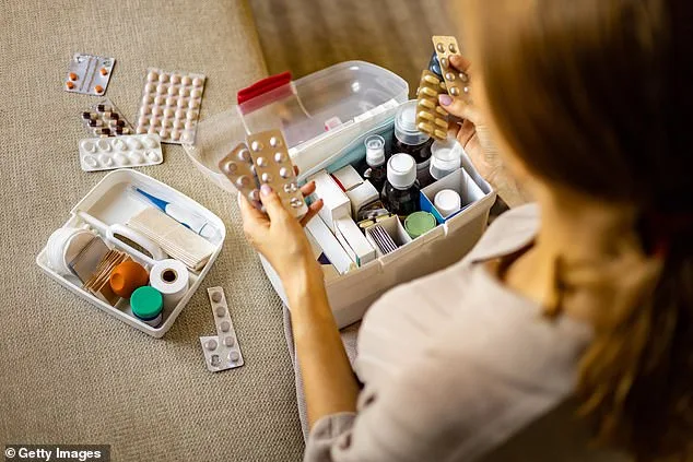 A Ticking Time Bomb: How Expired Medications in Medicine Cabinets Endanger Health