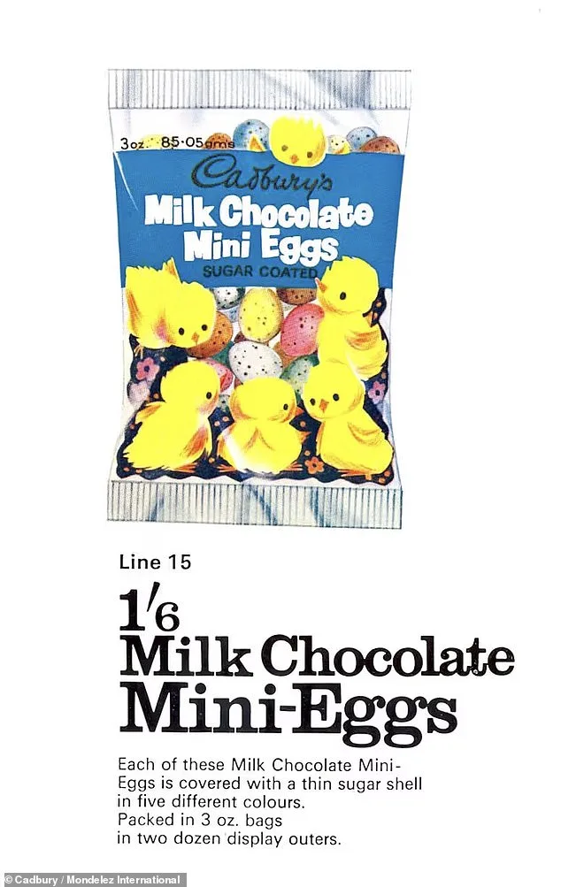 Cadbury Mini Eggs Surge in Consumption, Raising Health Alarms and Concerns
