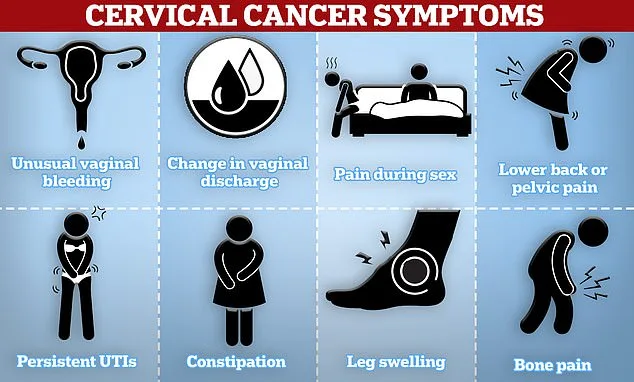 Two Decades of Fear: The Cost of Avoiding Cervical Cancer Screenings