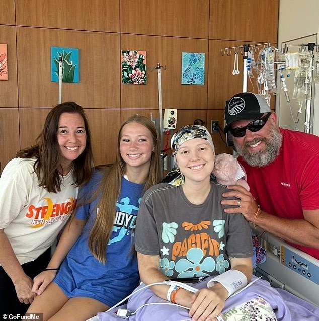 Wisdom Tooth Removal Reveals Leukemia Diagnosis in College Volleyball Player